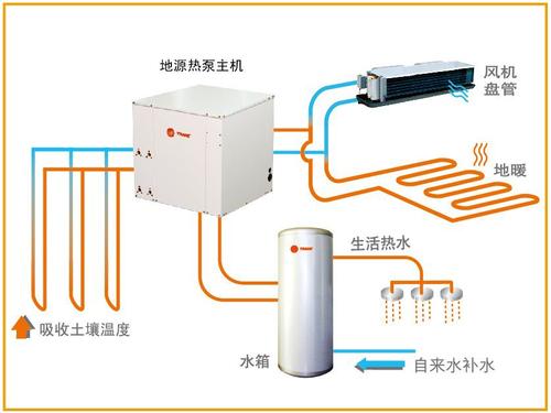 小区和写字楼该如何选择91短视频版在线观看？