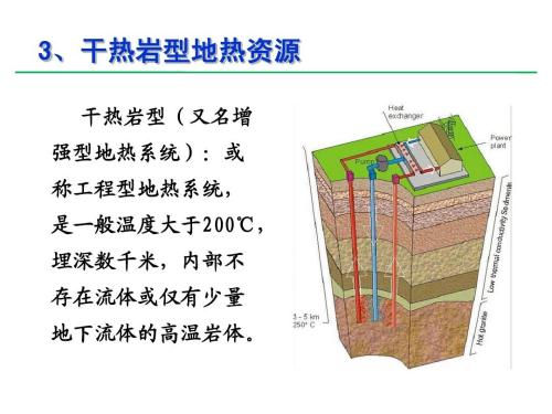 干热岩是什么？干热岩新能源怎么样？