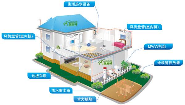 91短视频版在线观看常见问题解答