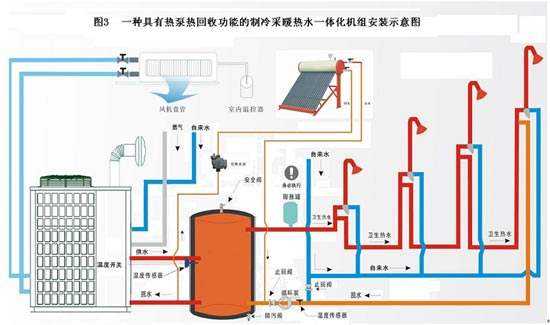 什么是空气源热泵？空气源热泵采暖原理分析