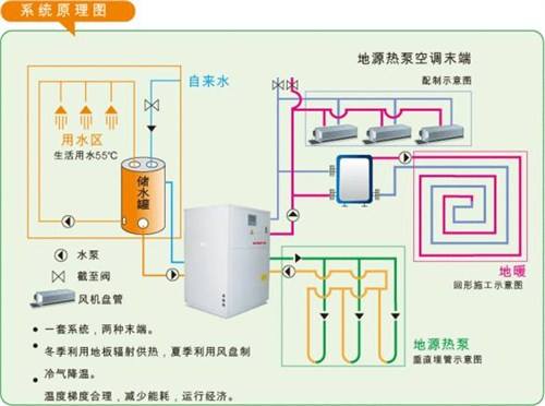 91短视频版在线观看在厂房、工业园等工业建筑上的应用