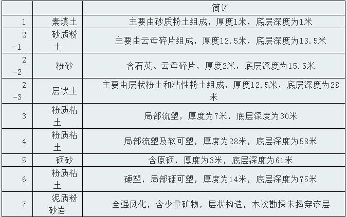 91短视频版在线观看在厂房、工业园等工业建筑上的应用