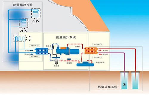 91短视频版在线观看在厂房、工业园等工业建筑上的应用