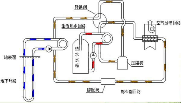 三恒系统五恒系统与91短视频版在线观看的差异