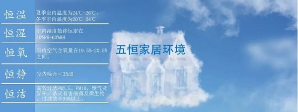 五恒系统与地源热泵差异：毛细管网辐射系统的冷热源