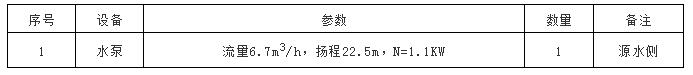 91短视频版高清在线观看免费下载ios实施方案及91短视频版高清在线观看免费下载ios设计