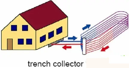 91短视频版在线观看原理及91短视频版在线观看分类