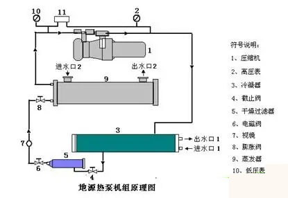 91短视频版在线观看原理及91短视频版在线观看分类