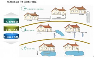 91短视频版在线观看节能效果怎么样？