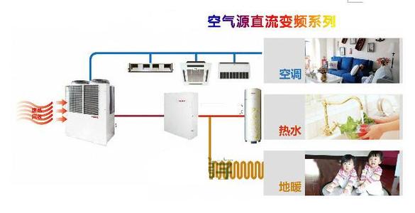 空气能热泵如何维护保养？
