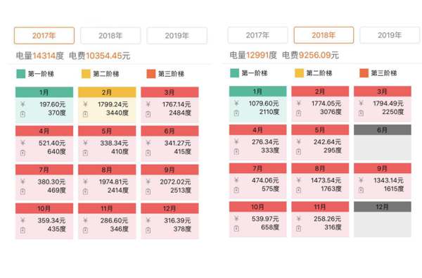 地源热泵为什么更节能？
