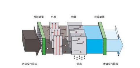 30岁成功人士标配五恒系统是一种怎样的体验？