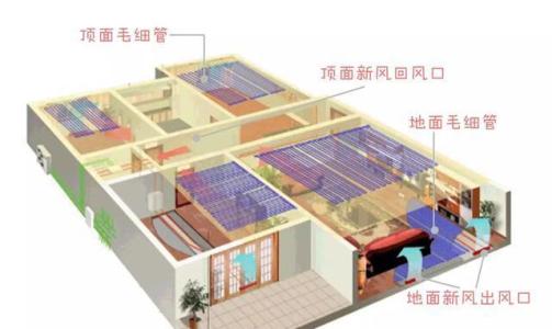 三恒系统哪个品牌最好？
