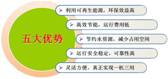 91短视频版高清在线观看www环境五恒系统在疫情期间营造舒适家氛围