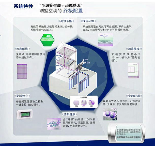选择地源热泵厂家必备指南：如何避开陷阱，保障系统长效运行？
