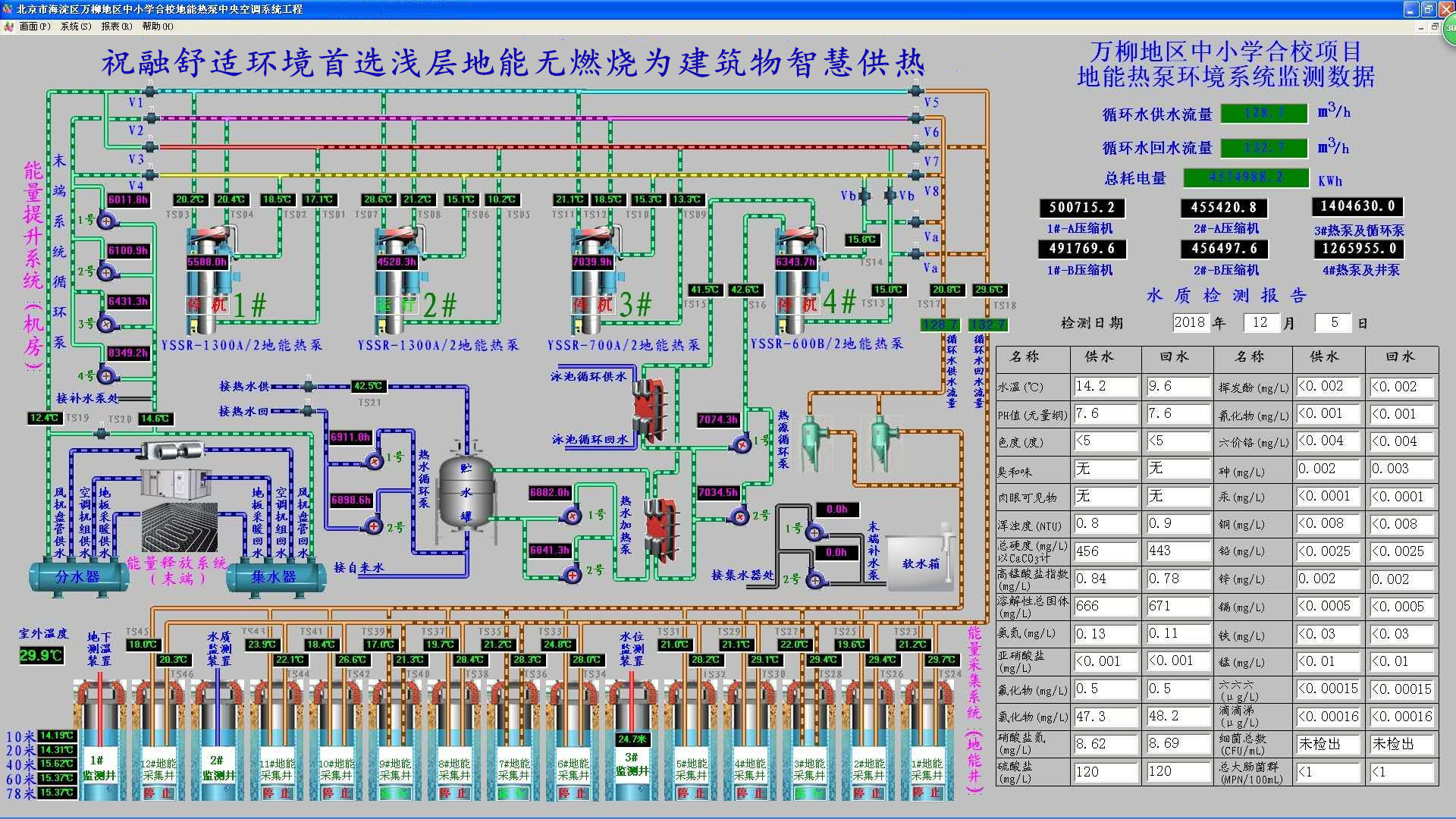 地源热泵与五恒系统：共同构建未来健康住宅的环境基石